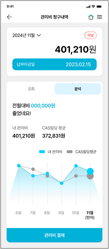 관리비 내역화면